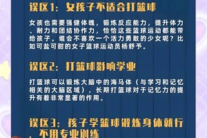 如何培养儿童篮球学员积极的比赛情绪:方法、策略与常见问题解答